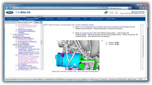 FORD ETIS 2015/2016 WERKPLAATSPROGRAMMA, Verzenden