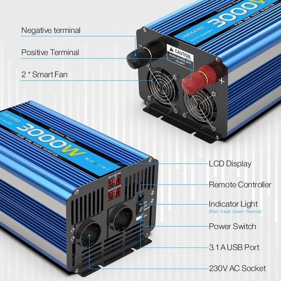 Omvormer 24V Naar 230V – Stroomconverter – Spanningsomvormer, Hobby en Vrije tijd, Corvance B.V., Verzenden, Nieuw, Corvancebol@gmail.com