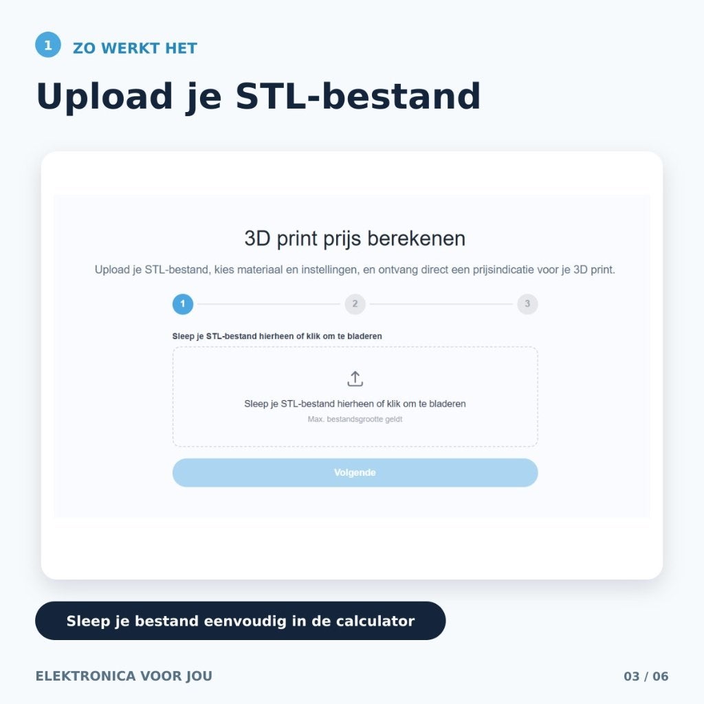 3D Print service - Officiële Bambu Lab Partner, Computers en Software, 3D Printers, Bambu labs, Nieuw, Ophalen of Verzenden, 3 of meer