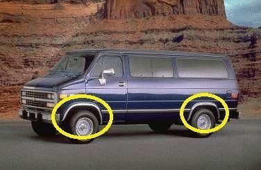 Set Nieuwe (NOS) fender flares voor chevy van`s tot 96, Auto-onderdelen, Ophalen, Nieuw, Chevrolet