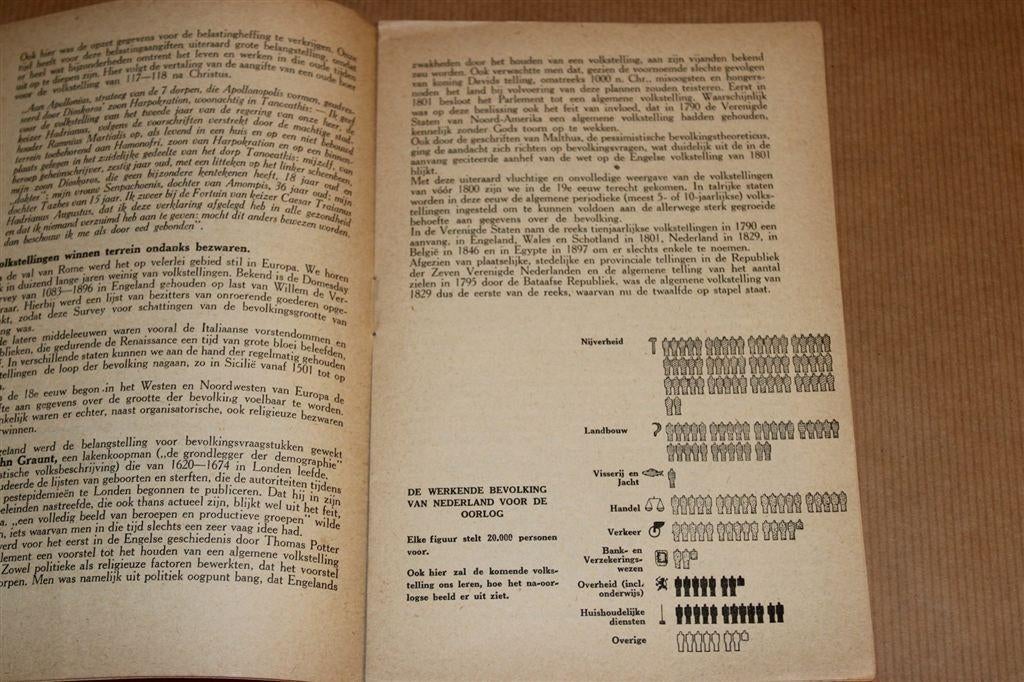 Nederland in Tel [1947] — Vintage Boekje over Volkstelling, Ophalen of Verzenden, Gelezen