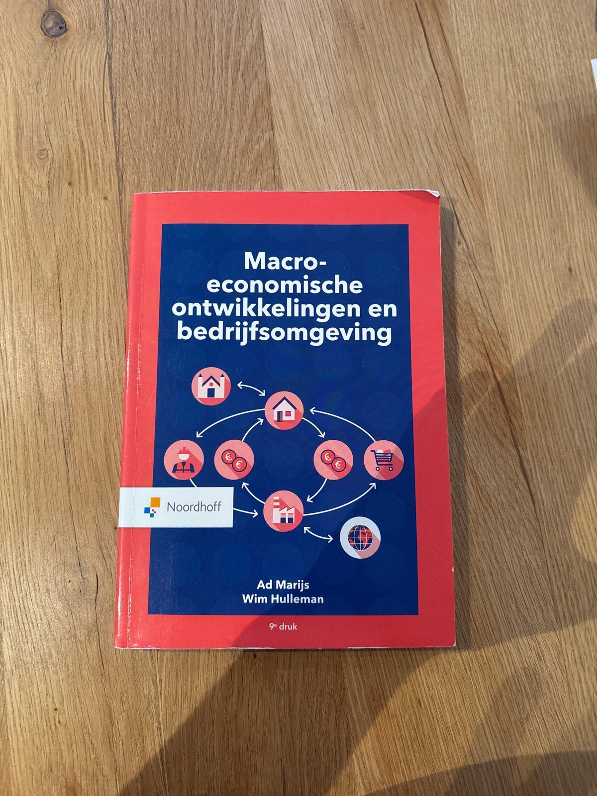 Macro-economische ontwikkelingen en bedrijfsomgeving, Ophalen of Verzenden, Gelezen, Economie en Marketing