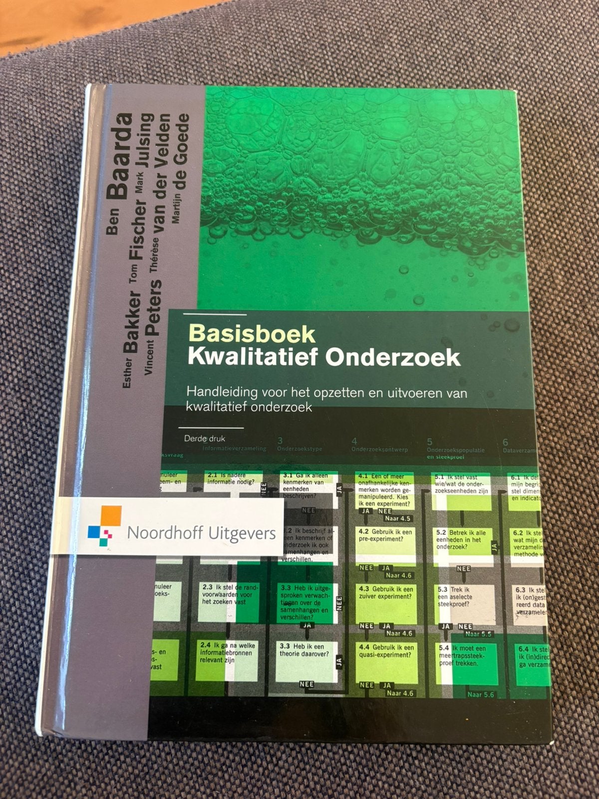 Basis Boek Kwaliteitsonderzoek, Ophalen of Verzenden, Beta, Zo goed als nieuw, HBO