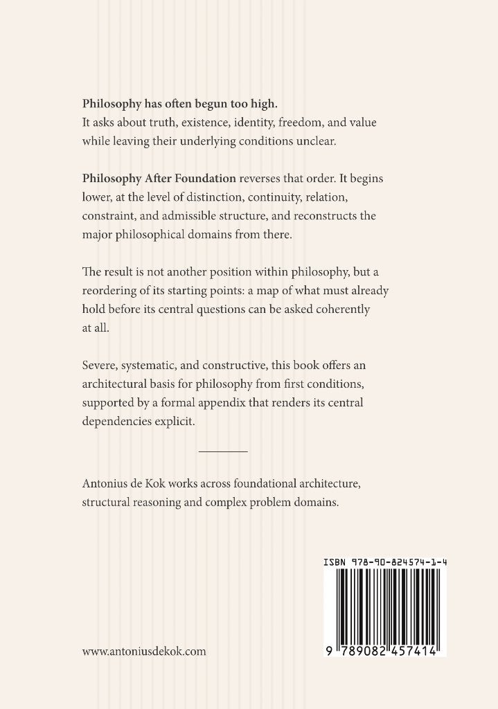 Philosophy After Foundation – Reconstructing Philosophy…, Antonius de Kok, Nieuw, Ophalen of Verzenden, Logica of Wetenschapsfilosofie