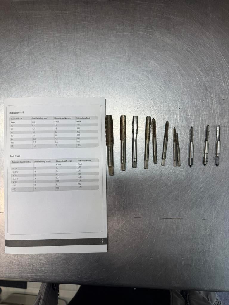 Draadsnijset, Doe-het-zelf en Verbouw, Gereedschap | Handgereedschap, Ophalen, Nieuw