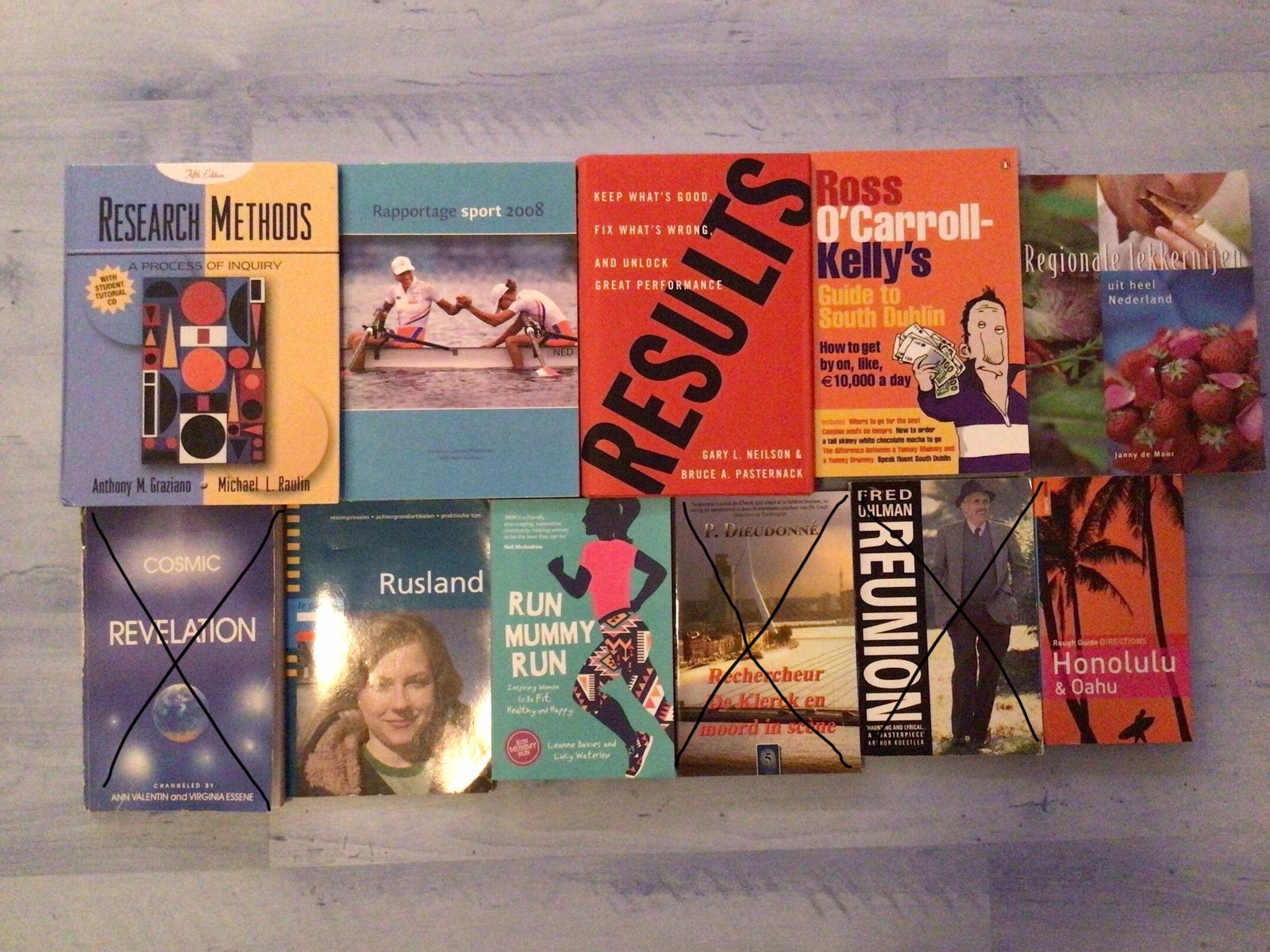 Diverse boeken beginnend met de letter R, Ophalen of Verzenden, Zo goed als nieuw