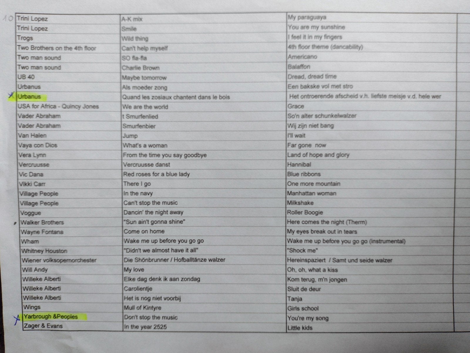 lijst Jukebox singles, Cd's en Dvd's, Ophalen, Gebruikt