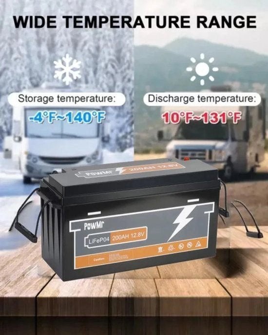 Zonne-omvormer – Solar Omvormer – Hybride Omvormer, Corvance B.V., Verzenden, Nieuw, Corvancebol@gmail.com