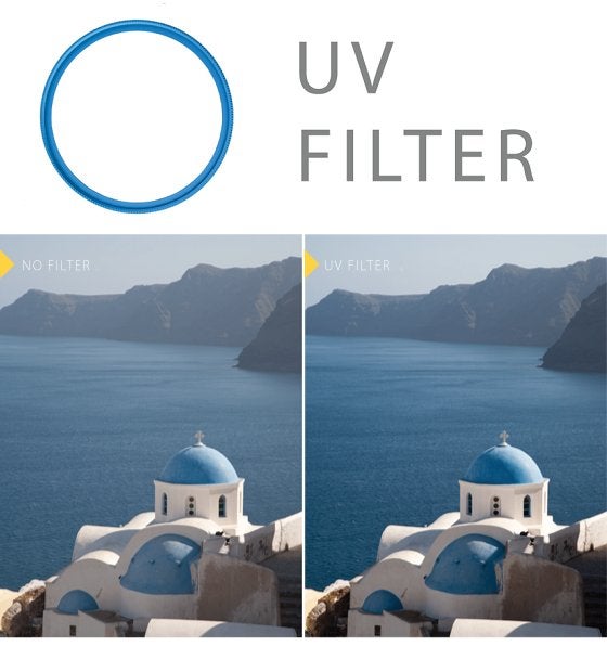 UV filter 52 mm oa Nikon Sony Canon Pentax enz uvfilter 52mm, Inclusief opbergcase, Ophalen of Verzenden, 50 tot 60 mm, Nieuw