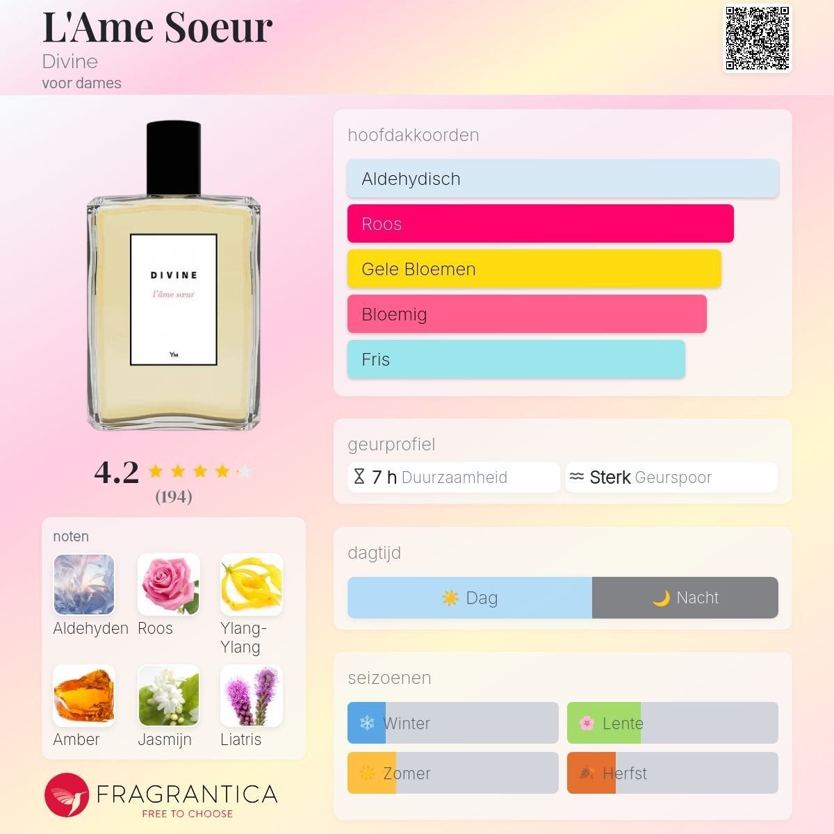 Decant Sample · Divine · L'âme Soeur · EDP

L’Âme Sœur wordt, Verzenden, Nieuw