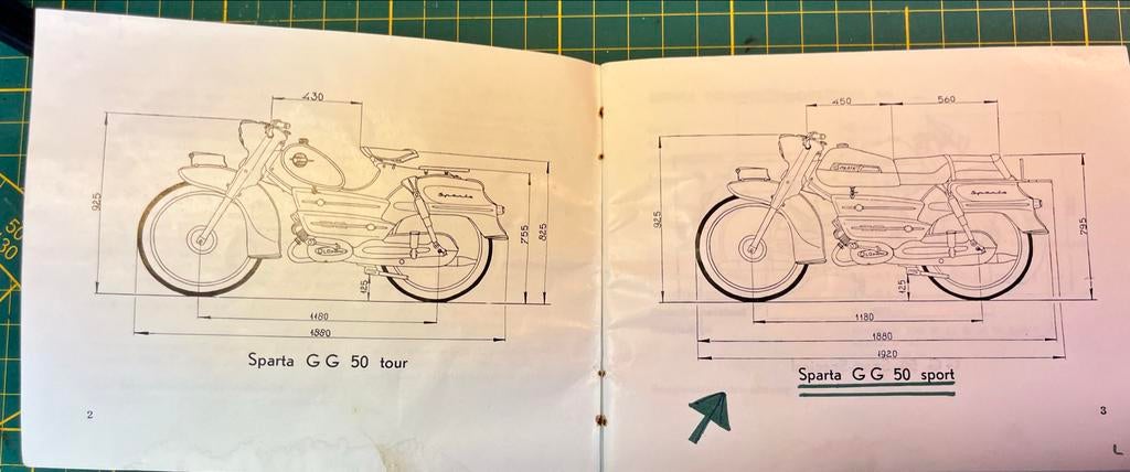 Handleiding Sparta GG 50 Tour/Sport/Speciaal Bromfiets, Verzenden, Gebruikt, Overige typen