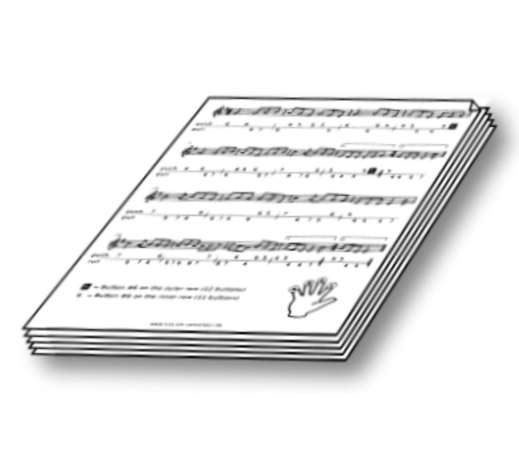 Muziekbundel voor BC-trekzak | Bladmuziek | Accordeon, Overige genres, Ophalen of Verzenden, Accordeon, Nieuw