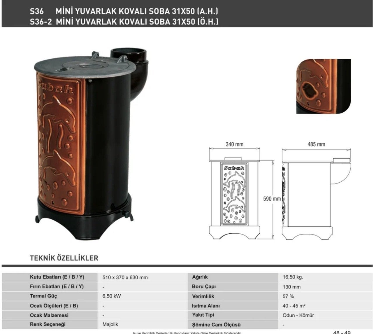 S36 Mini Ronde Houtkachel - Compact en Praktisch, Ophalen, Nieuw