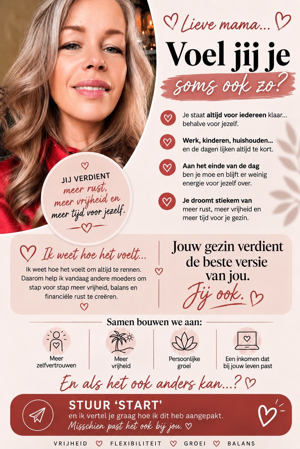 Parttime werken, fulltime verdienen, Overige niveaus, Starter, Overige vormen