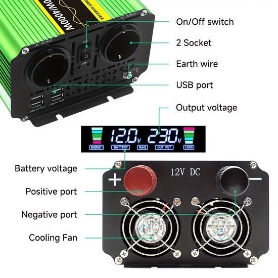 Omvormer – Spanningsomvormer – Stroomomvormer – Inverter, Corvance B.V., Verzenden, Nieuw, Corvancebol@gmail.com