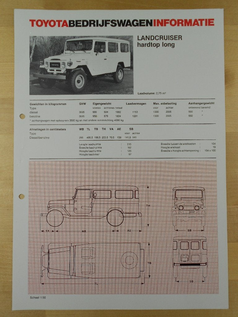 Toyota LandCruiser Hardtop FJ45 BJ45 Brochure 1981 FJ BJ, Toyota, Ophalen of Verzenden, Zo goed als nieuw, Toyota
