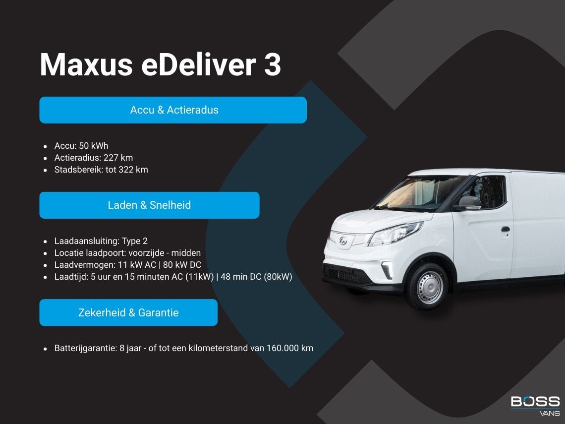 Maxus EDELIVER 3 50kWh 122PK Elektrisch! L1 227km WLTP Cruis, Auto's, Zwart, Maxus, 122 pk, 2 stoelen