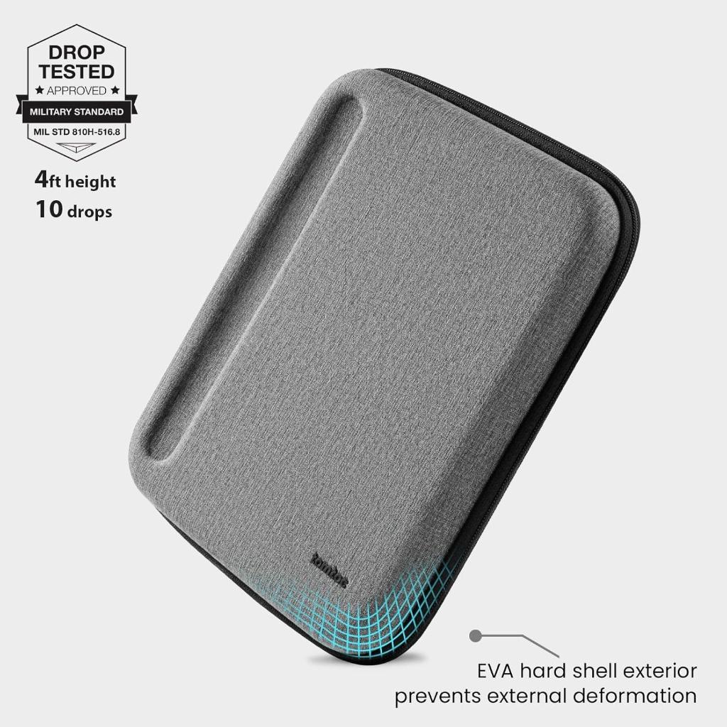 TomToc Portfolio Tablet Case, Computers en Software, Tablet-hoezen, Zo goed als nieuw, Bescherming voor- en achterkant, 13 inch of meer