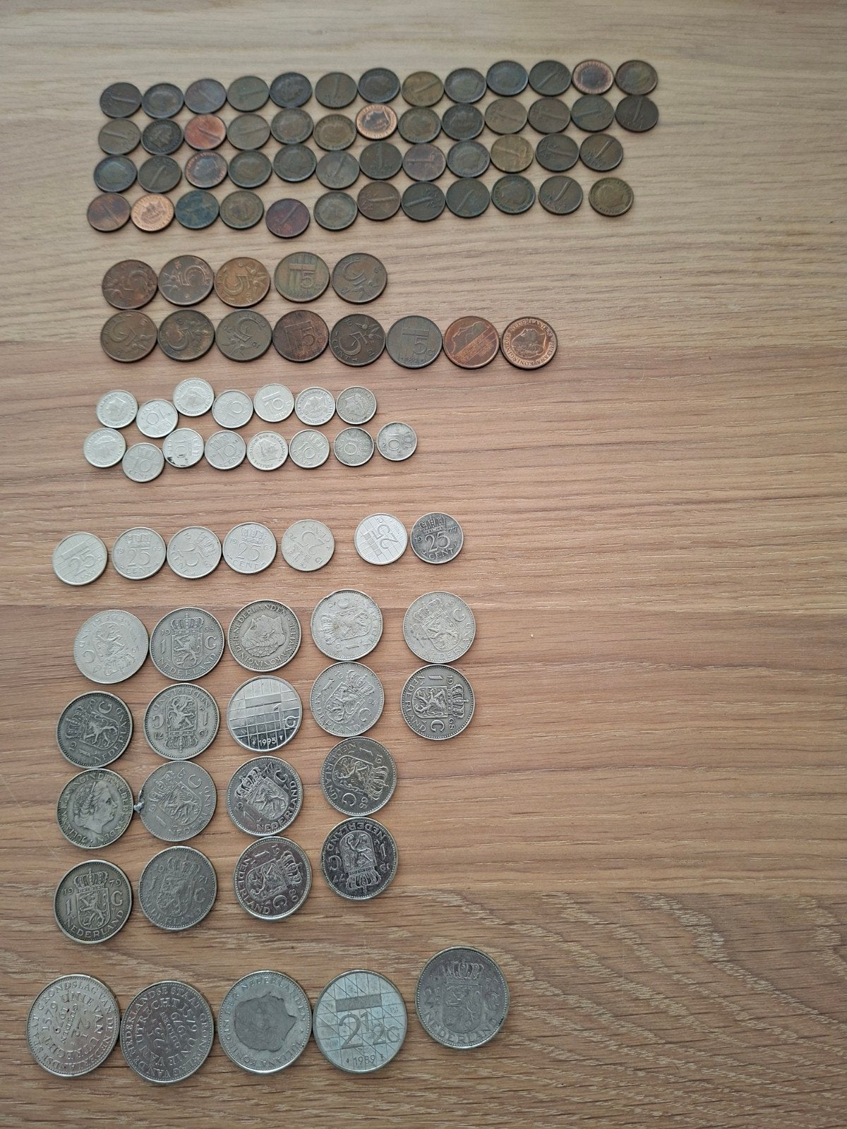 Collectie Nederlandse munten: stuivers, dubbeltjes en meer, Ophalen of Verzenden, Koningin Wilhelmina, Overige waardes, Setje