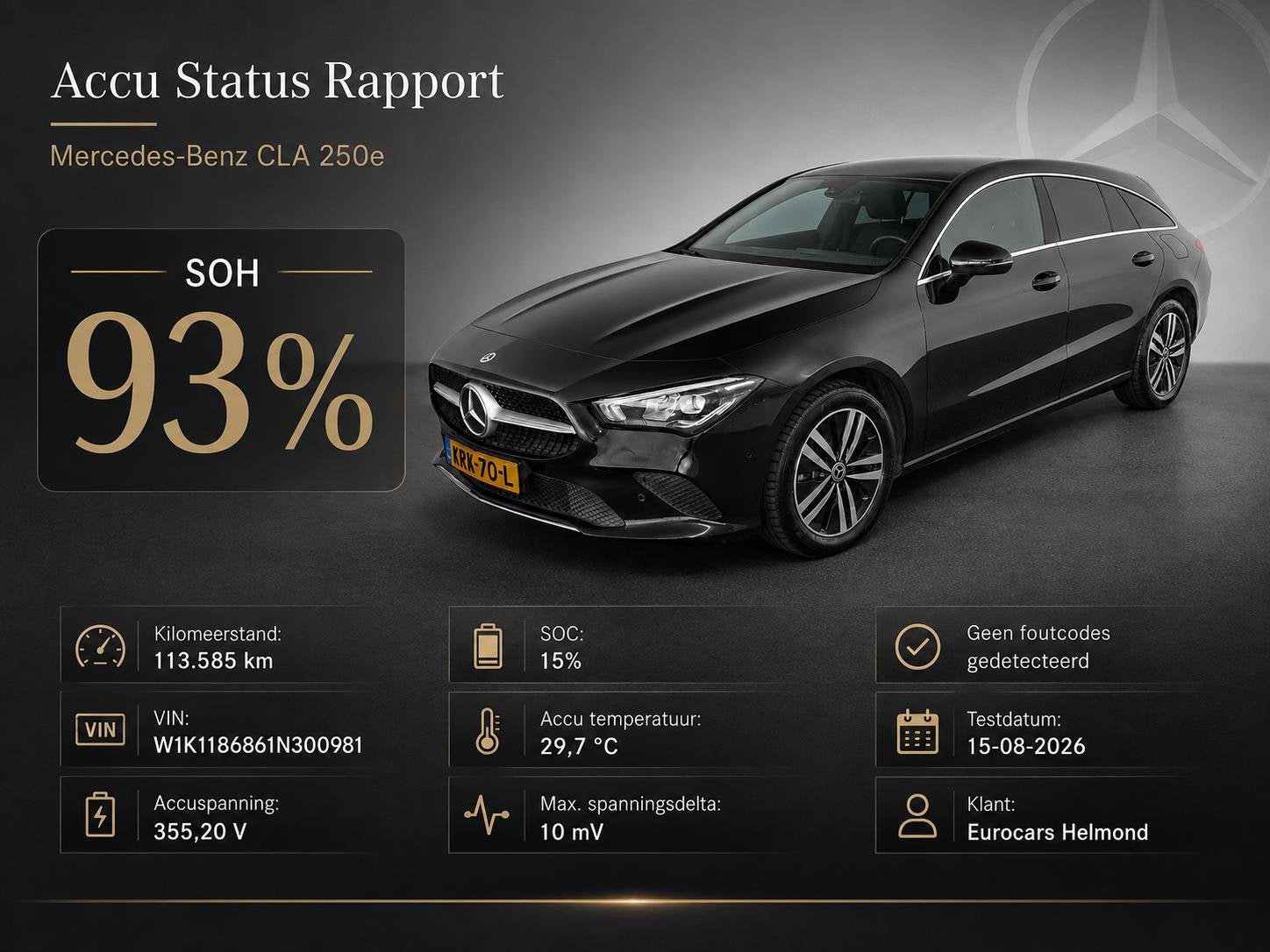 Mercedes-Benz CLA-klasse Shooting Brake 250 e Business SoH 9, CLA, Stof, Gebruikt, 4 cilinders