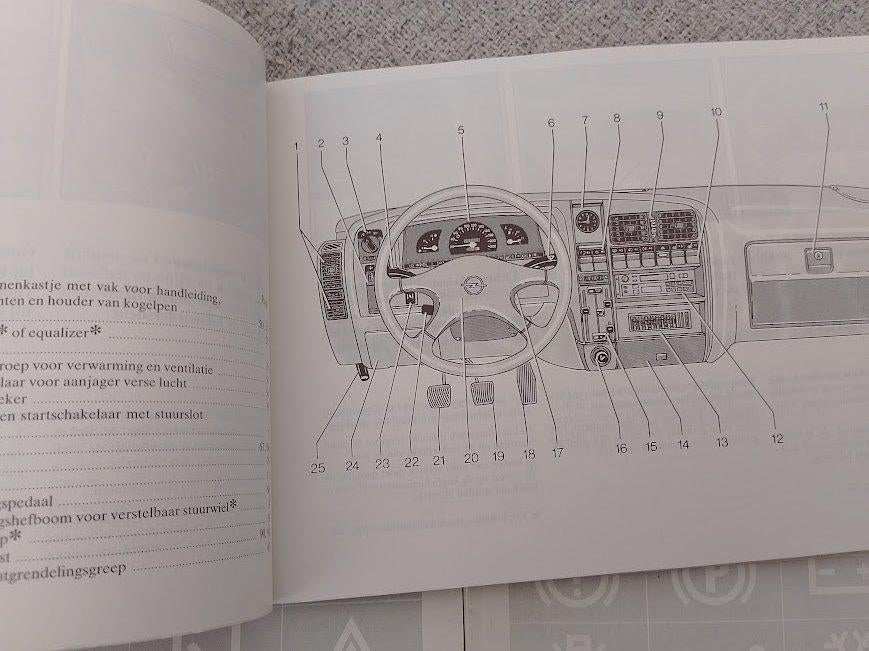 Opel Omega A 1986-1994 instructieboek / handleiding, Auto diversen, Handleidingen en Instructieboekjes, Ophalen of Verzenden