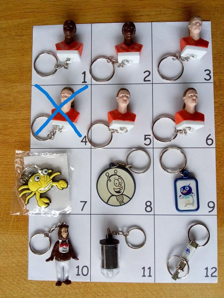 Blad 3 Sleutelhangers A, Ophalen of Verzenden, Gebruikt, Overige typen