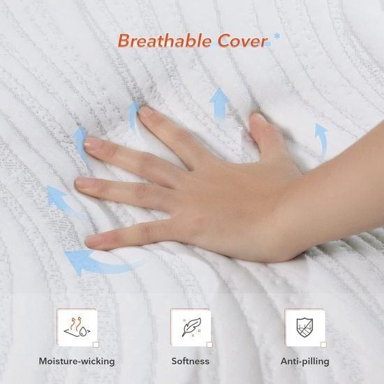 Pocketvering Matras – Eenpersoonsmatras – Traagschuimmatras, Corvance B.V., Verzenden, Nieuw, Corvancebol@gmail.com