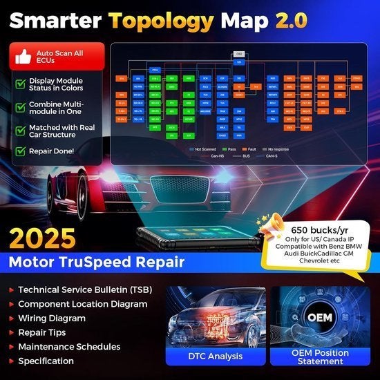 Autodiagnoseapparaat – OBD2 Scanner – Diagnoseapparaat, Corvance B.V., Verzenden, Nieuw, Corvancebol@gmail.com