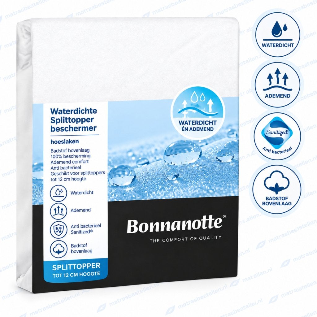 Waterdichte molton met Split voor Topper,Bonnanotte -, Dexitex.nl, Verzenden, Buurserstraat 15 A, 7481 EG,Haaksbergen, Info@dexitex.nl