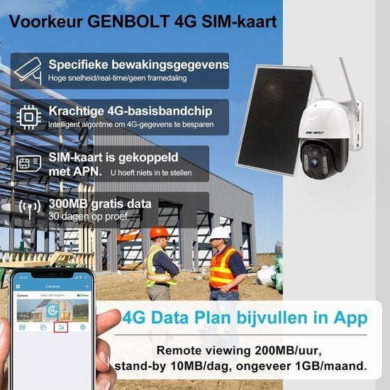 4G Beveiligingscamera – Draadloze Camera – Buiten Camera, Corvance B.V., Verzenden, Nieuw, Corvancebol@gmail.com