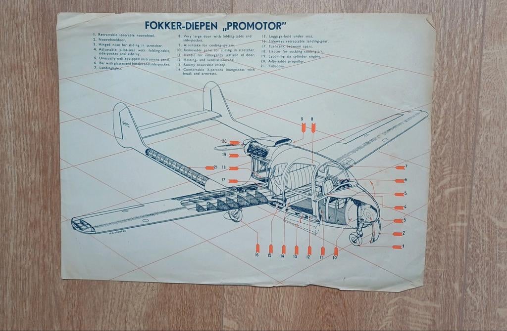 Fokker-Diepen "Promotor" Vliegtuig Illustratie, Verzamelen, Ophalen of Verzenden, Gebruikt, Kaart, Foto of Prent