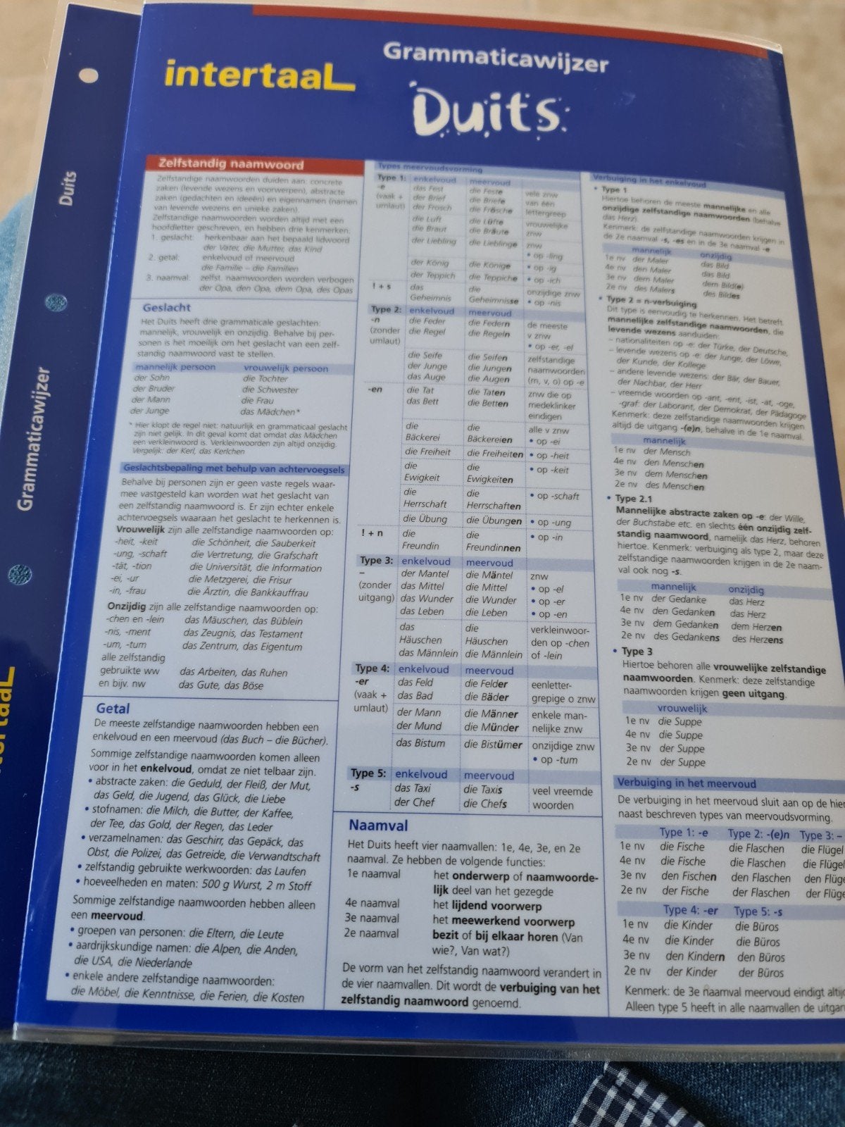 Grammaticawijzer Duits - Intertaal (Nieuw), Ophalen of Verzenden