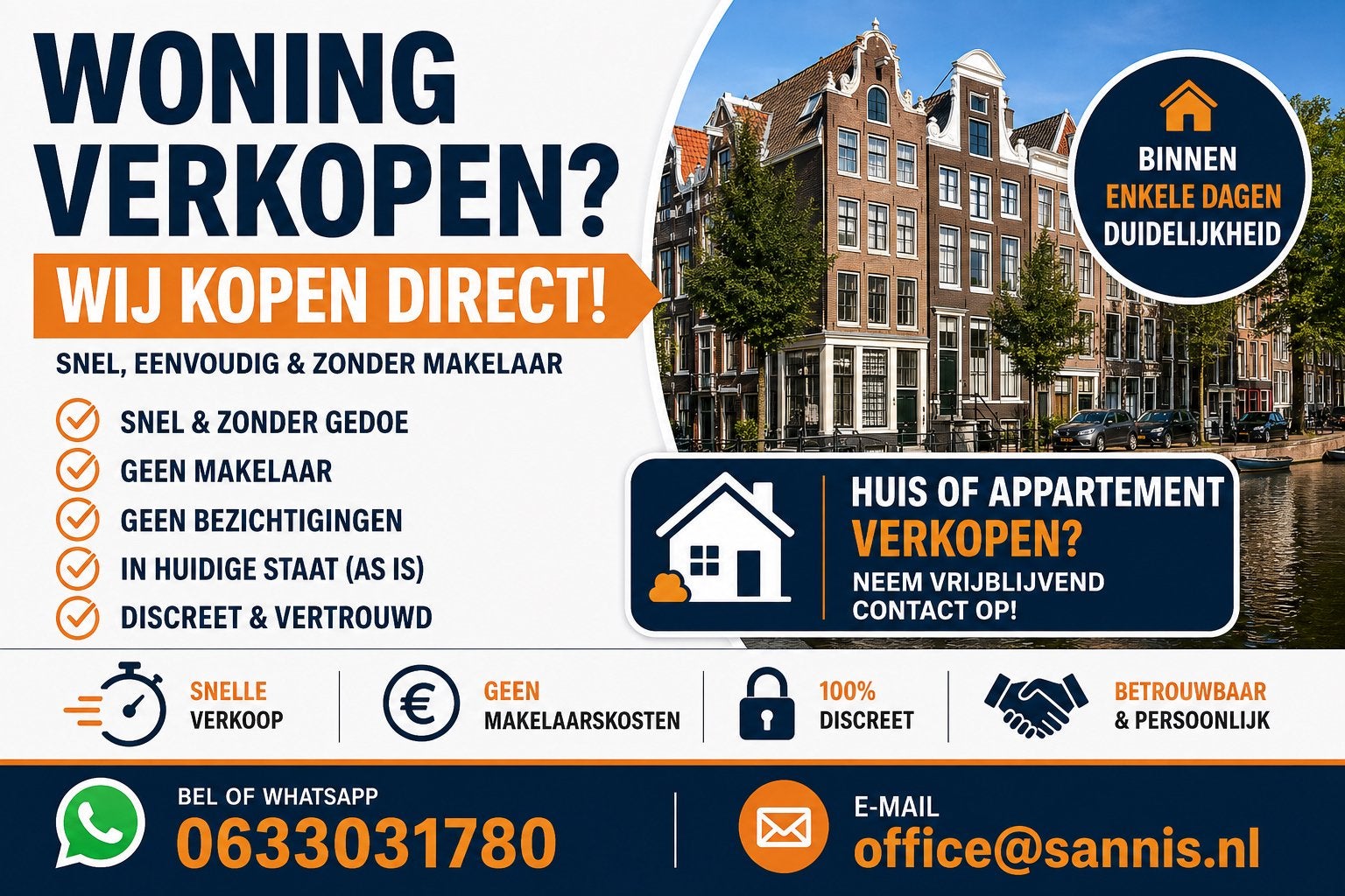 Woning snel verkopen in Rotterdam? Direct en zonder makelaar, Huizen en Kamers, Rotterdam