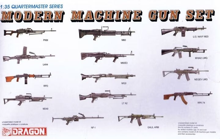 H-844,DRAGON 1-35,NO,3806,Modern Machine Gun Set Quartermast, Ophalen of Verzenden, Nieuw, 1:35 tot 1:50