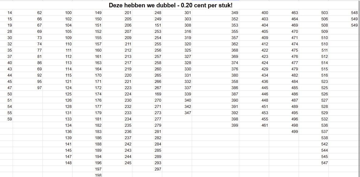 Panini WK 2026 Ruilkaarten - Dubbele te koop, Ophalen of Verzenden, Zo goed als nieuw