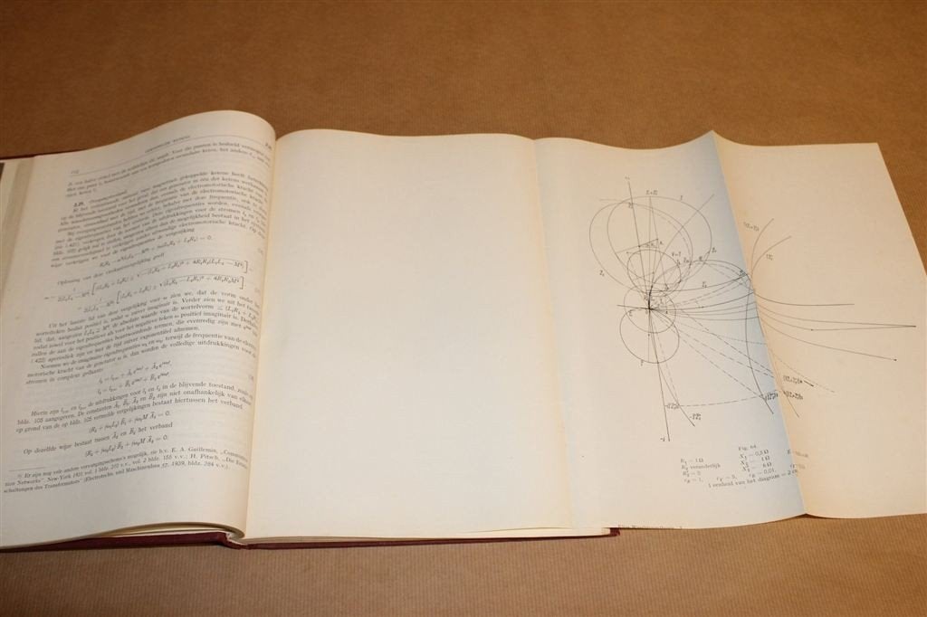Theorie der Wisselstromen 1 [1951] — Standaardwerk Tellegen, Boeken, Ophalen of Verzenden, Gelezen