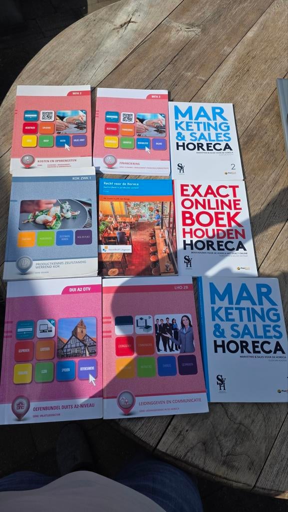 Boekenpakket voor horeca ondernemer/manager, Boeken, Ophalen of Verzenden, Zo goed als nieuw, Management