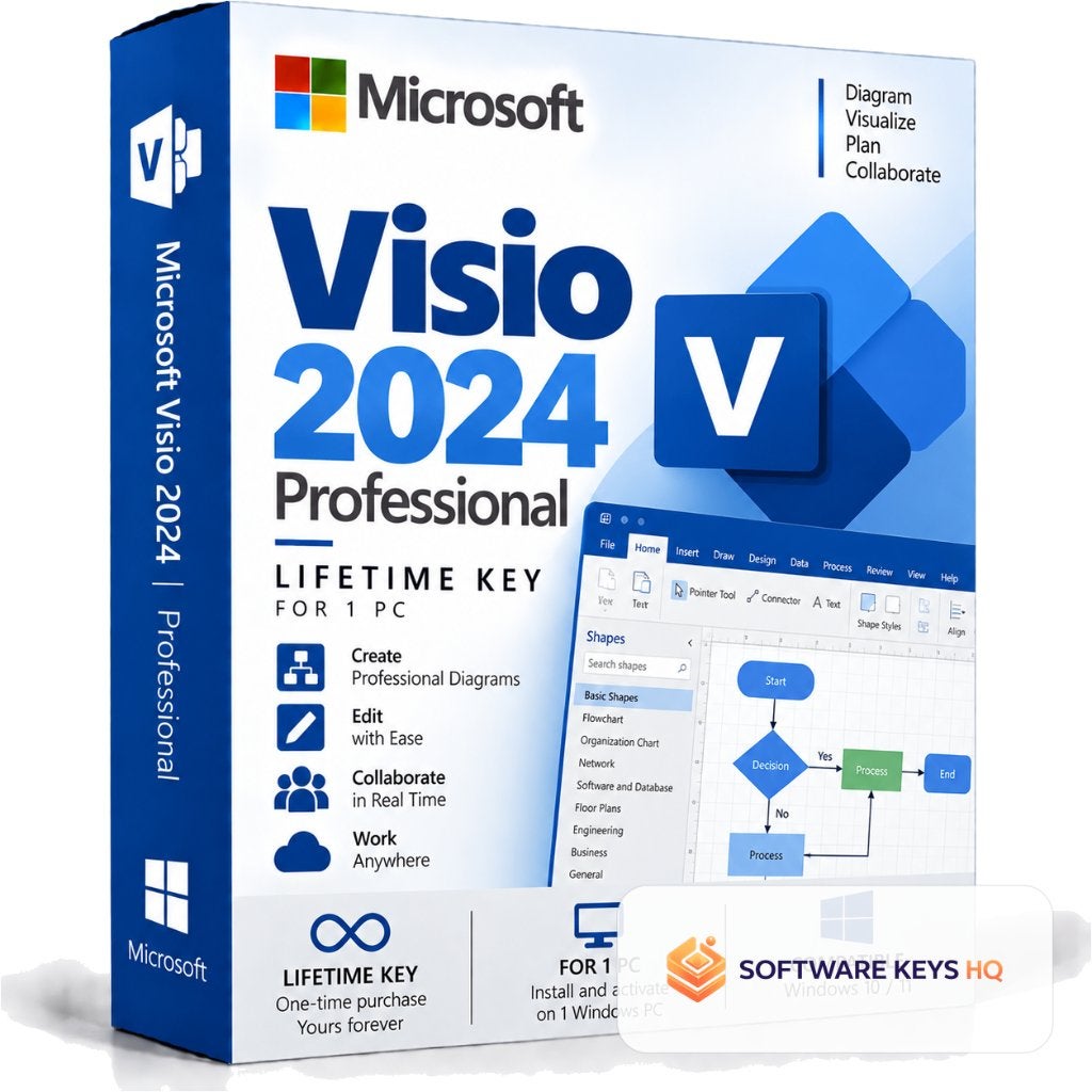 Microsoft Visio 2024 Professional Licentie Key - Levenslang, Computers en Software, Ophalen of Verzenden, Windows