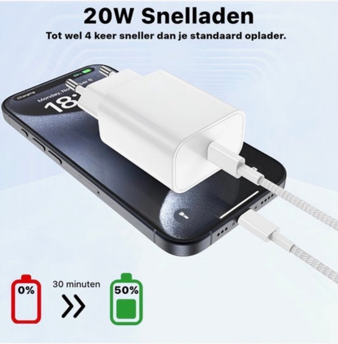 Foto 8 van 20W Snellader met USB-C Kabel - GaN Technologie
