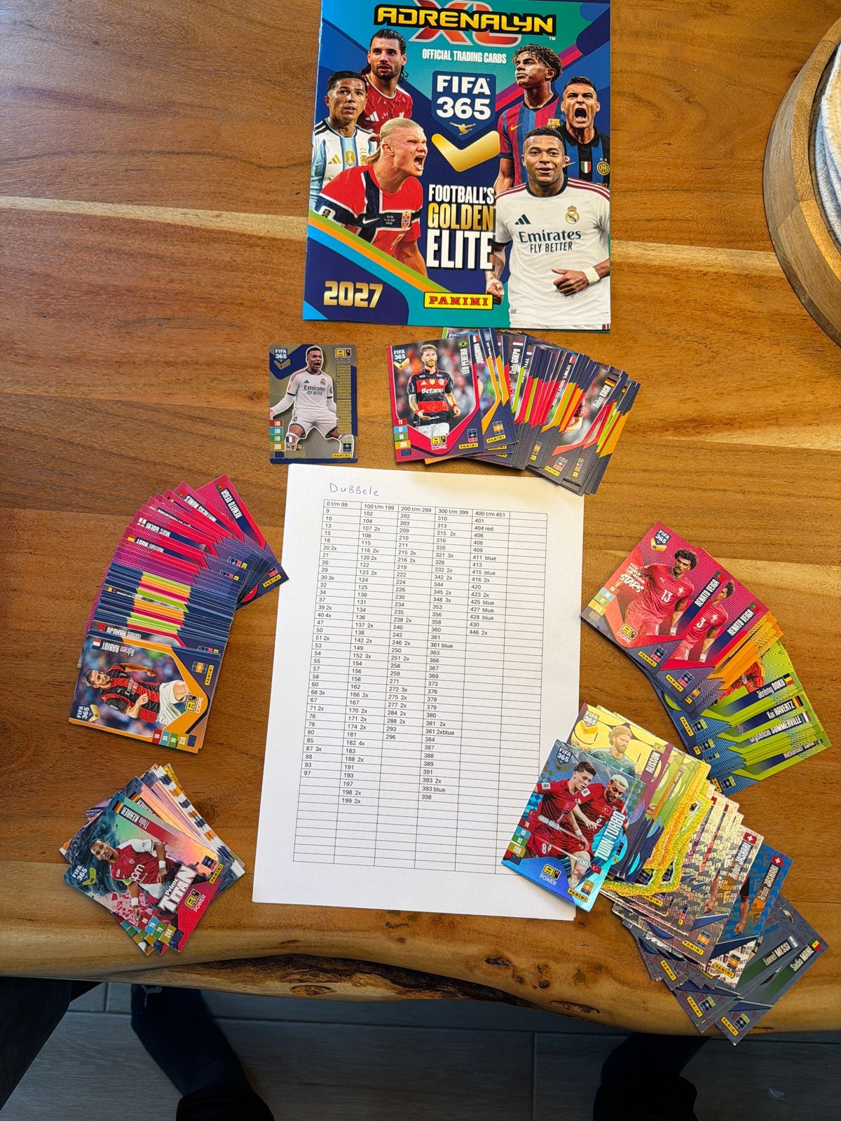 Panini Adrenalyn XL FIFA 365 2027 Voetbalplaatjes Collectie, Ophalen of Verzenden, Zo goed als nieuw, Buitenlandse clubs, Spelerskaart