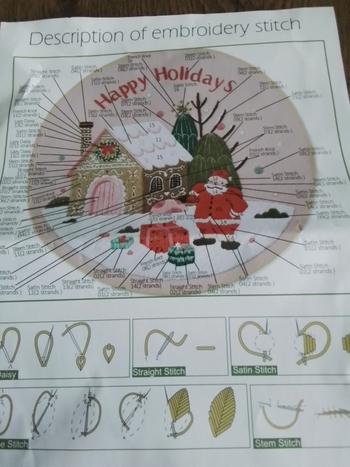 borduurpakketje happy holidays, Ophalen of Verzenden, Zo goed als nieuw, Handborduren, Borduurpakket