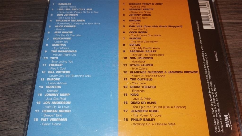 Back To The 80's Volume 1 [2CD], Ophalen of Verzenden, Zo goed als nieuw, Pop