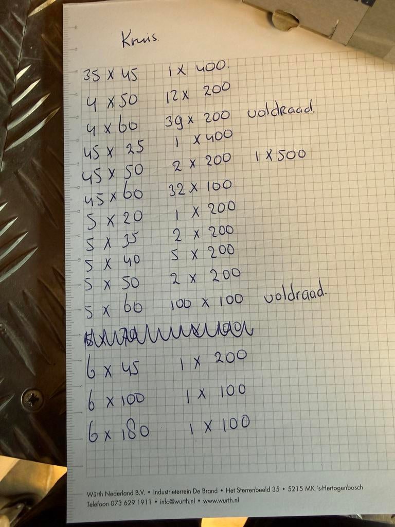 Partij spaanplaatschroeven kruiskop en torx, Doe-het-zelf en Verbouw, IJzerwaren en Bevestigingsmiddelen, Ophalen of Verzenden