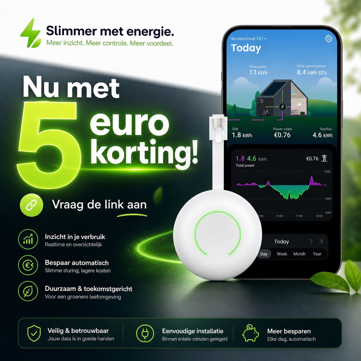 HomeWizard P1 Meter - nu met 5 euro korting, Verzenden, Nieuw, Overige merken, Overige typen