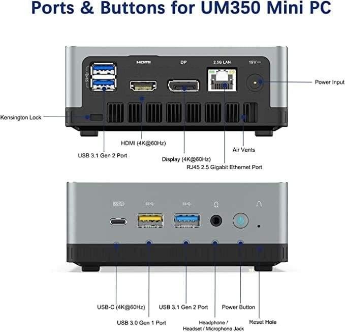 Minisforum UM700, AMD Ryzen 7 3750H , 16GB/512GB, Minisforum, HDD, Zo goed als nieuw, AMD Ryzen 7