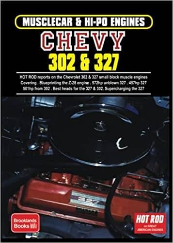 Muscle Cars Informatie & leerboeken, Nieuw, Ophalen of Verzenden, Overige merken, Diverse Auteurs