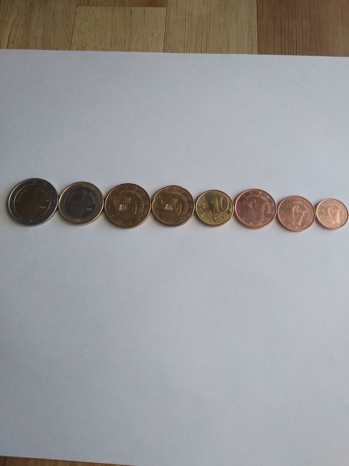 Set euromunten van Cyprus 2008, Postzegels en Munten, Ophalen of Verzenden, Cyprus, Overige waardes