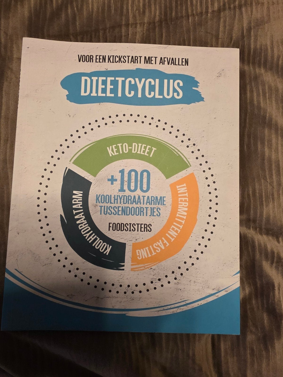 Dieetcyclus: Keto, Koolhydraatarm, Intermittent Fasting, Boeken, Ophalen of Verzenden, Zo goed als nieuw, Dieet en Voeding, Foodsisters