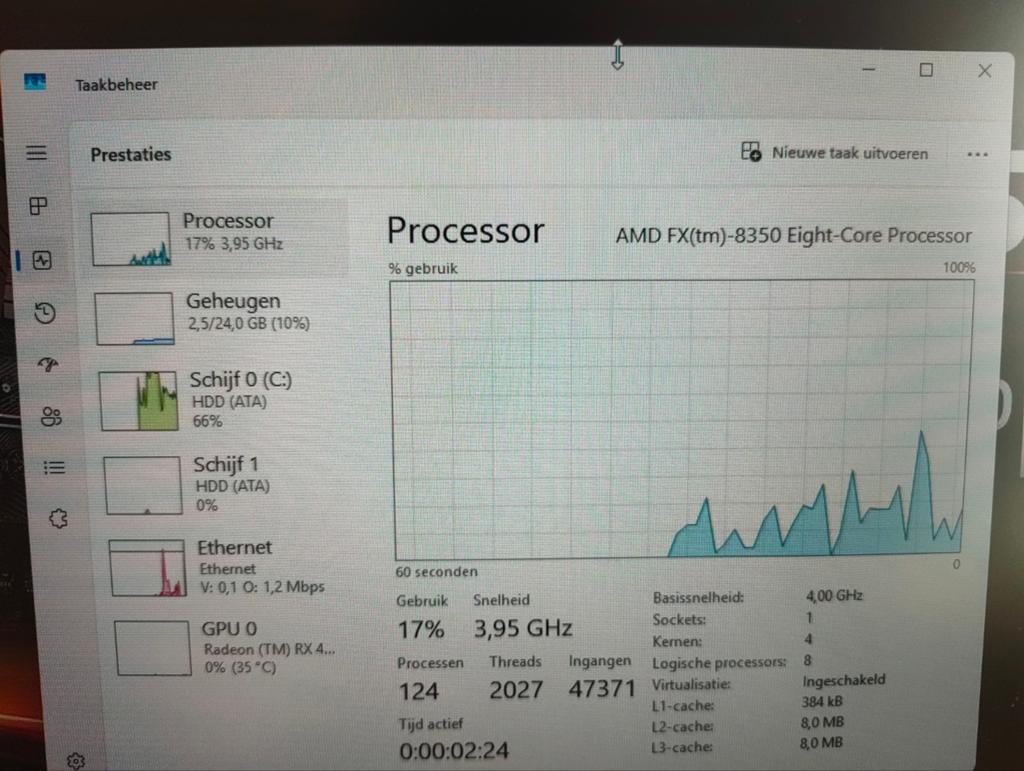 Budget gaming pc, Ophalen, Gebruikt, HDD, 32 GB
