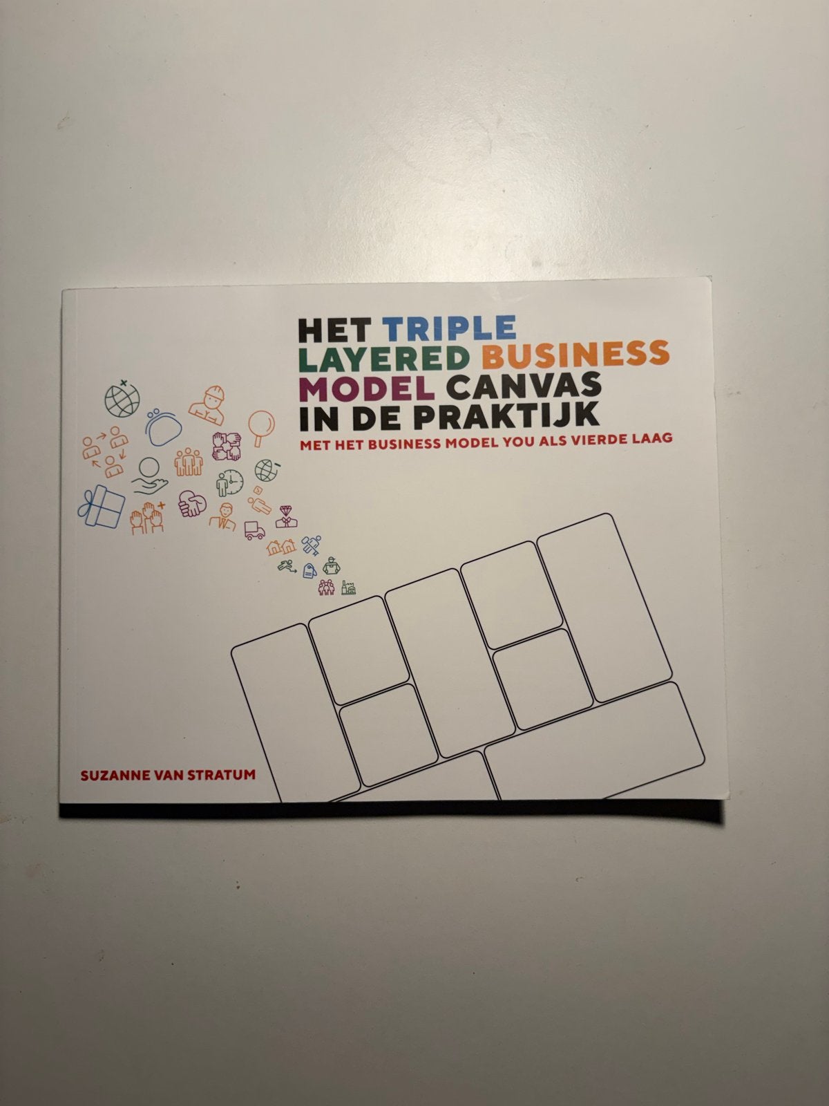 Het Triple Layered Business Model — ISBN 978-90-833774-0-7, Boeken, Ophalen of Verzenden, Zo goed als nieuw, Nederland